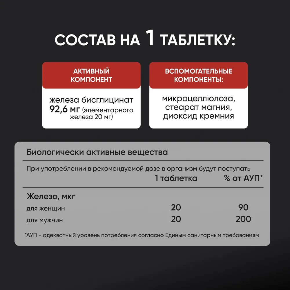 Железо хелат 250 мг / 120 шт / Naturalist supplements
