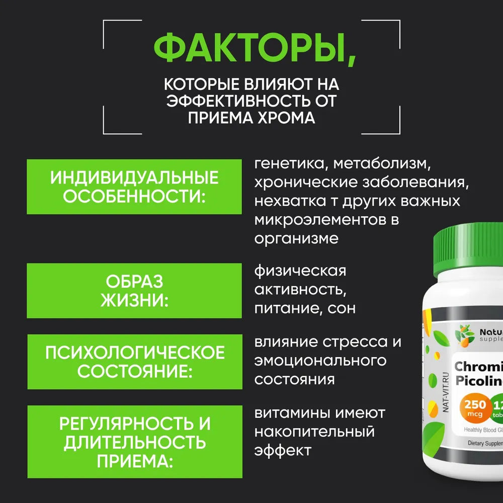 Хрома пиколинат 250 мг / 120 шт / Naturalist supplements