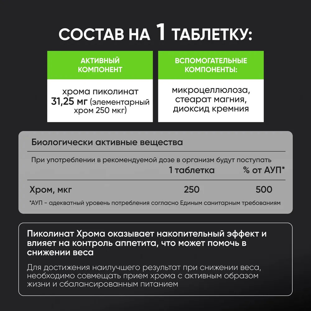 Хрома пиколинат 250 мг / 120 шт / Naturalist supplements