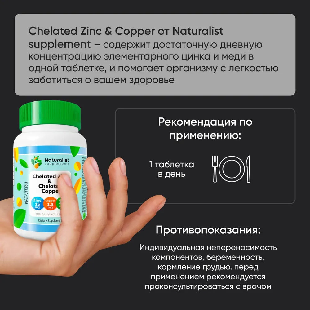 Медь и цинк хелат 250 мг / 120 шт / Naturalist supplements